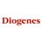@diogenesverlag @diogenesverlag